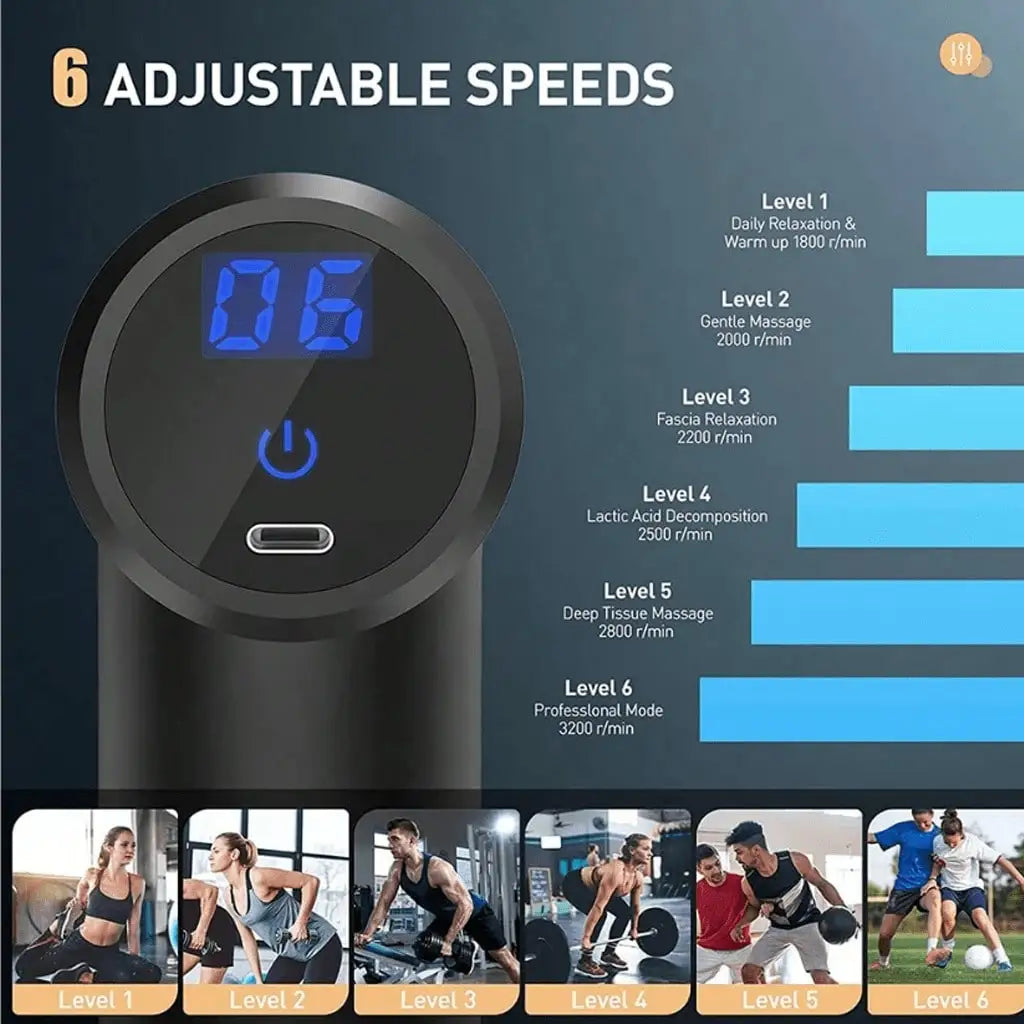 Portable Mini Massage Gun Rechargeable Electric Muscle Massager