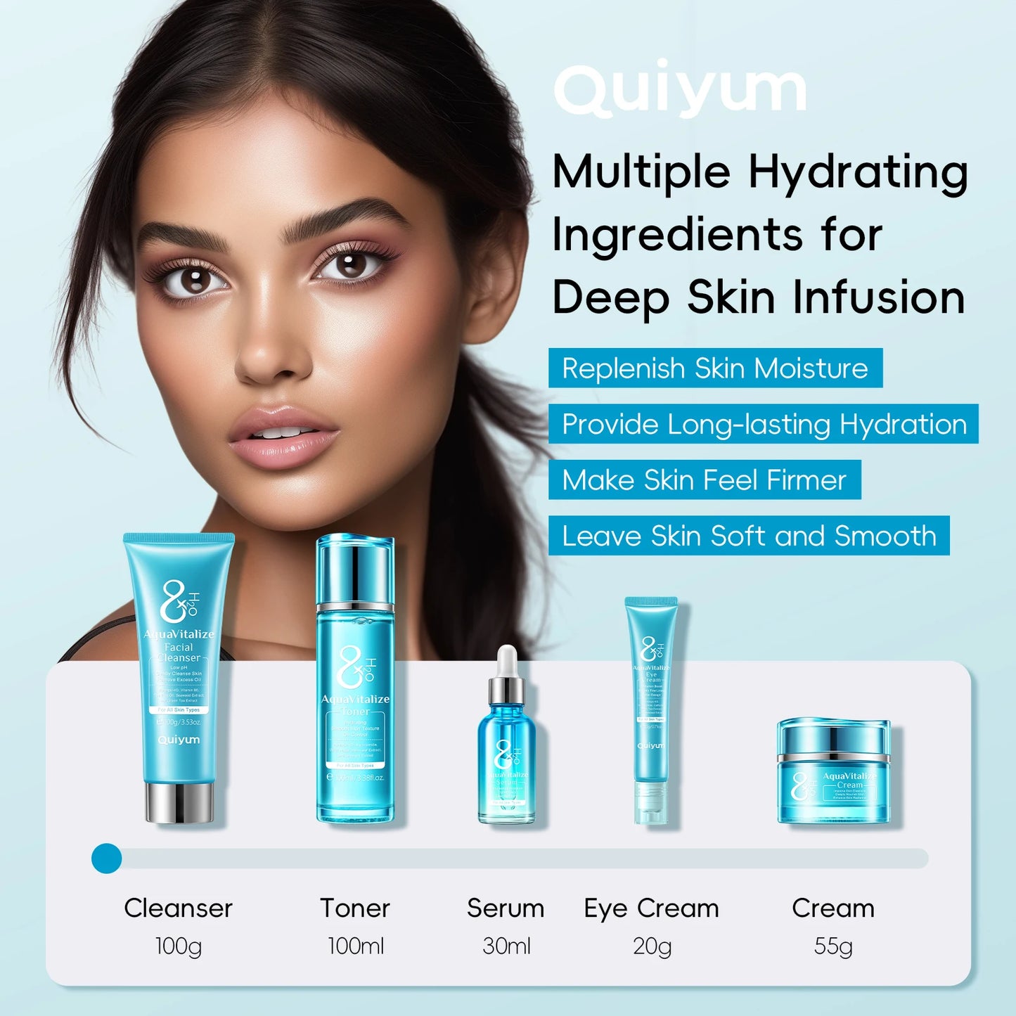 Laikou AquaVitalize Hydration Skincare Set 5 Piece