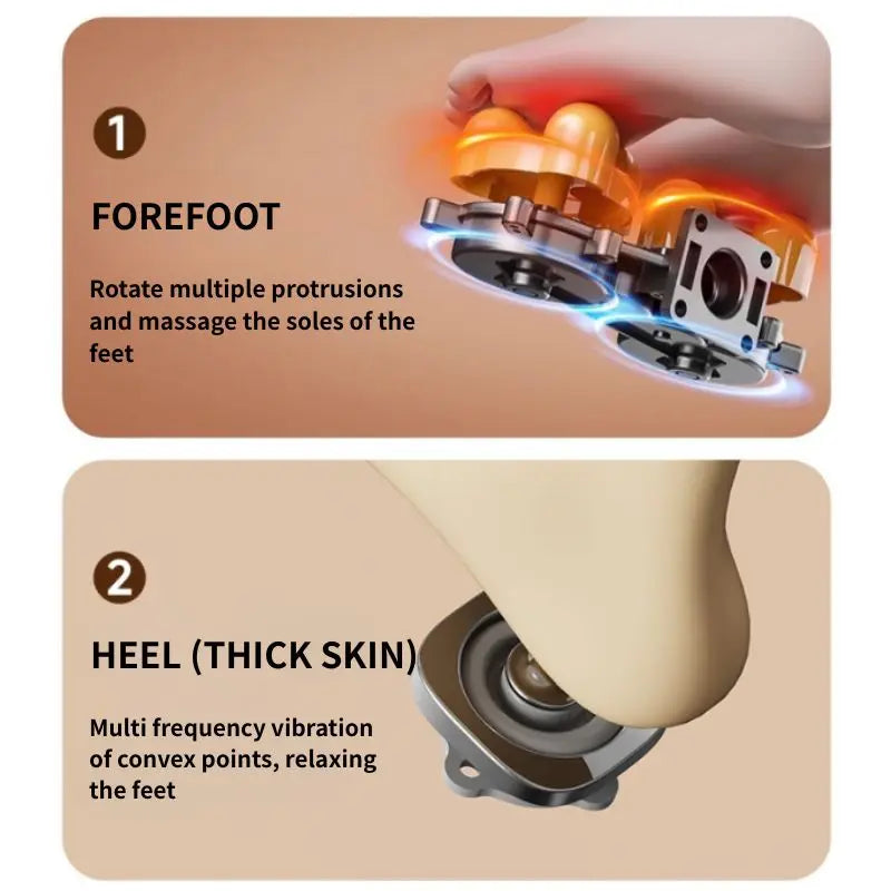 Mini Foot Massager With Heat And Deep Kneading Massage Vibration