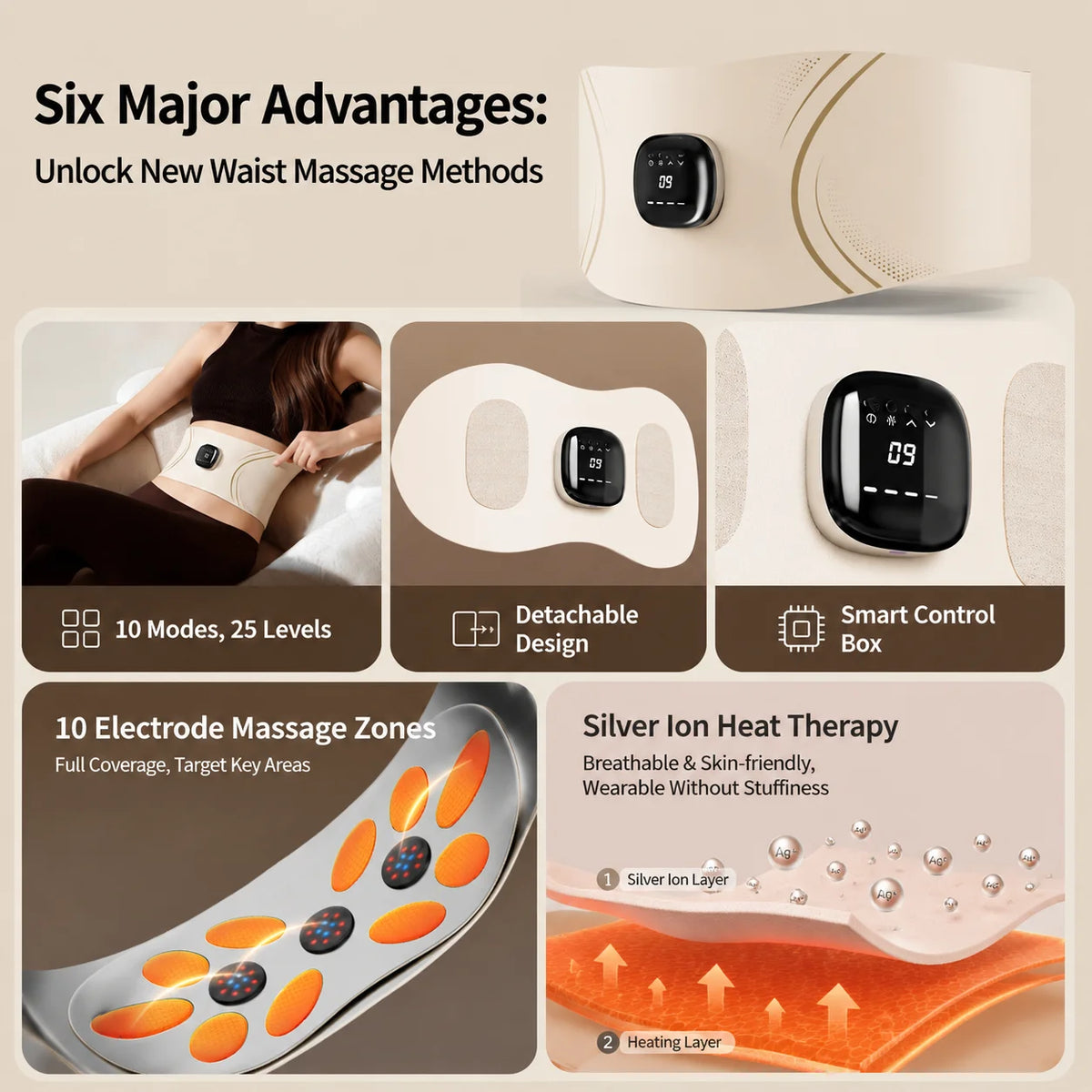 Jitesy Heated TNS EMS Ab Muscle Stimulator For Fat Loss