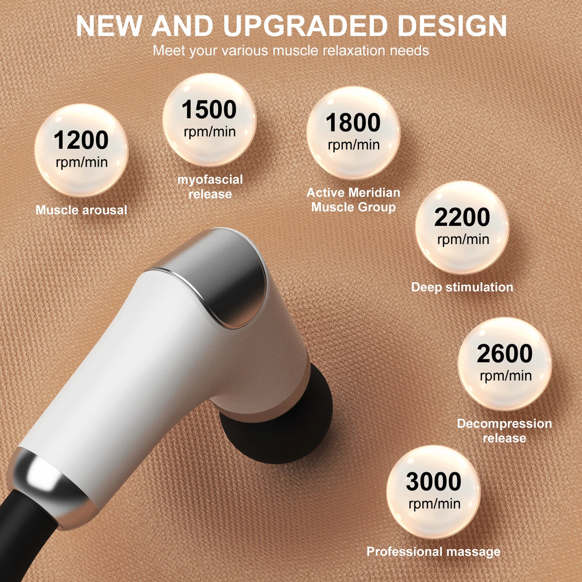 Long Handle Rechargeable Massage Gun For Deep Tissue Relief