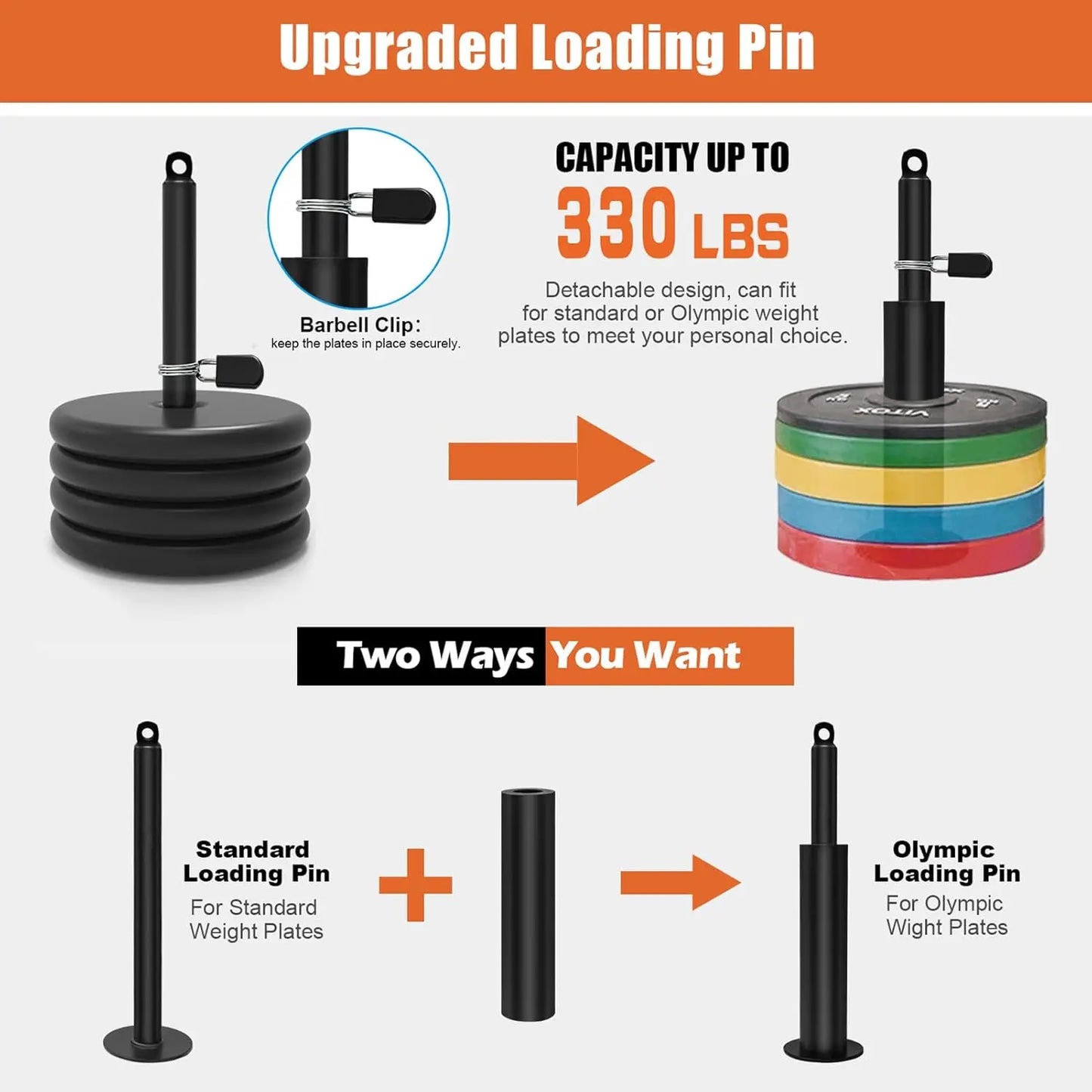 Home Gym Pulley System For Tricep Lat Pulldown Full Body