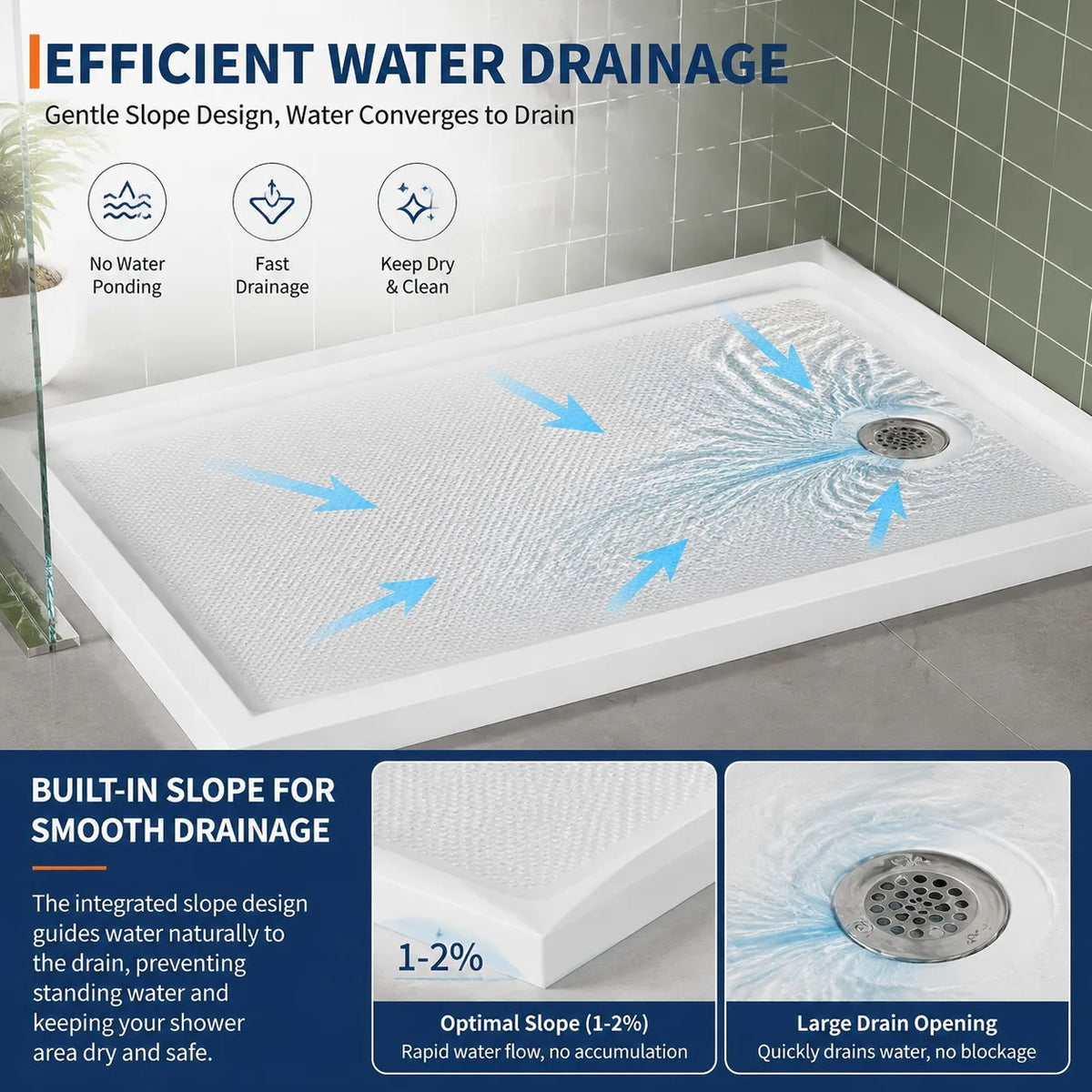 Premium Acrylic Shower Base Pan Low Profile Non Slip Design
