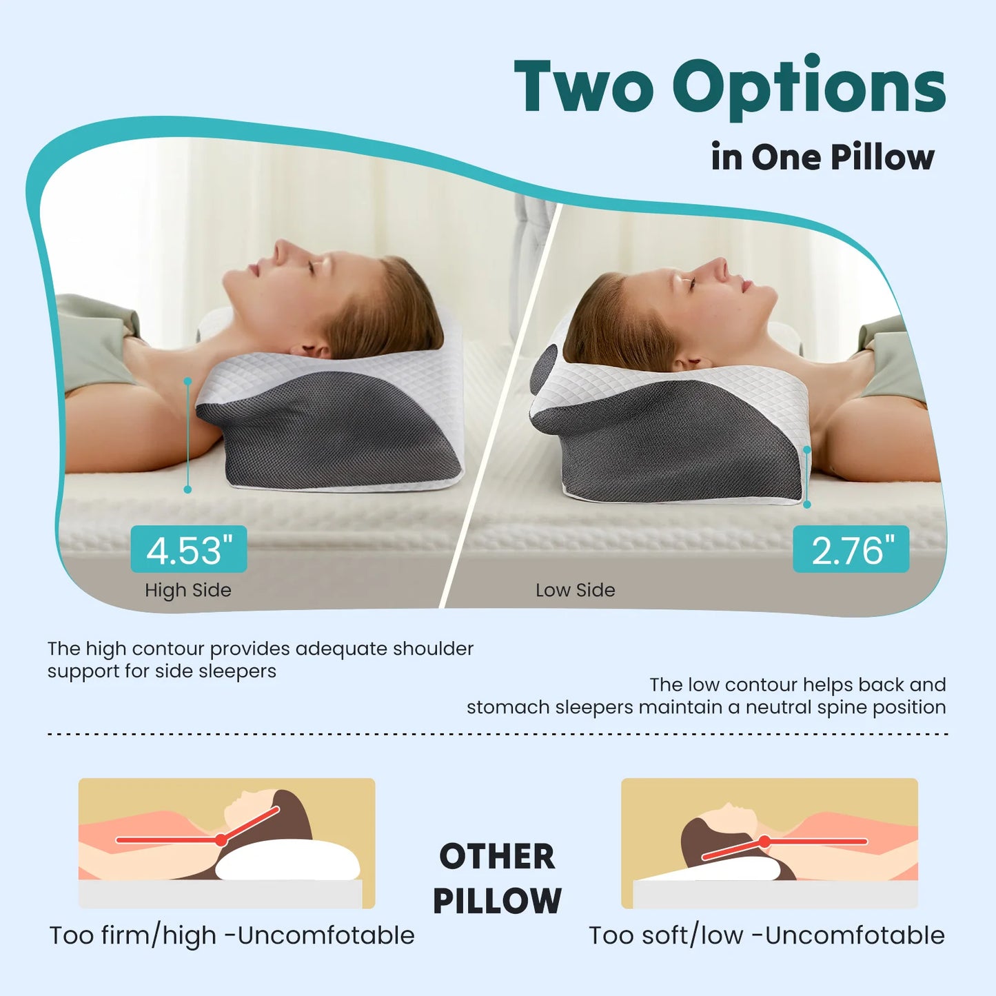 JHK Ergonomic Cervical Memory Foam Neck Pillow With Cooling Pillowcase