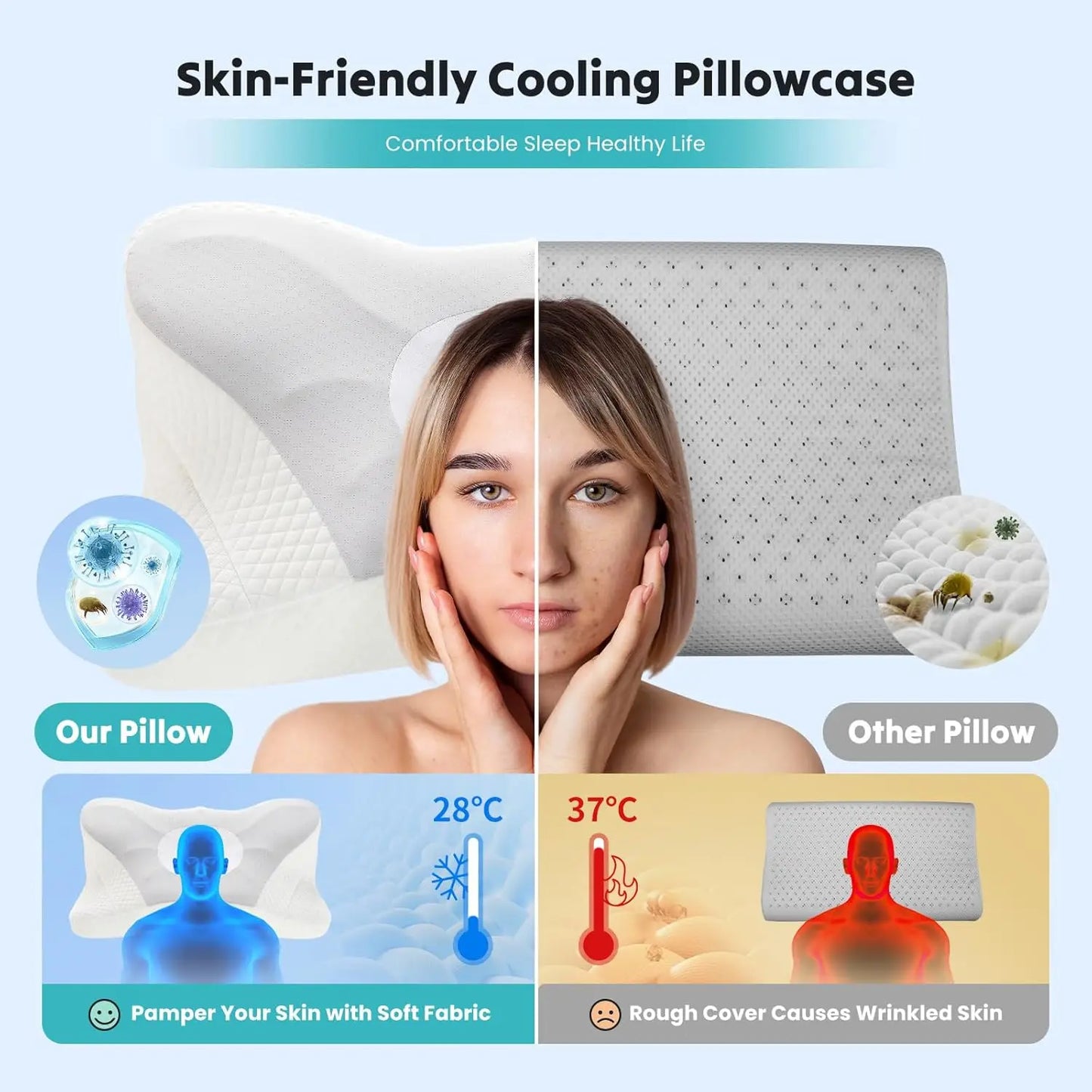 Cooling Ergonomic Memory Foam Pillow For Neck Pain Relief
