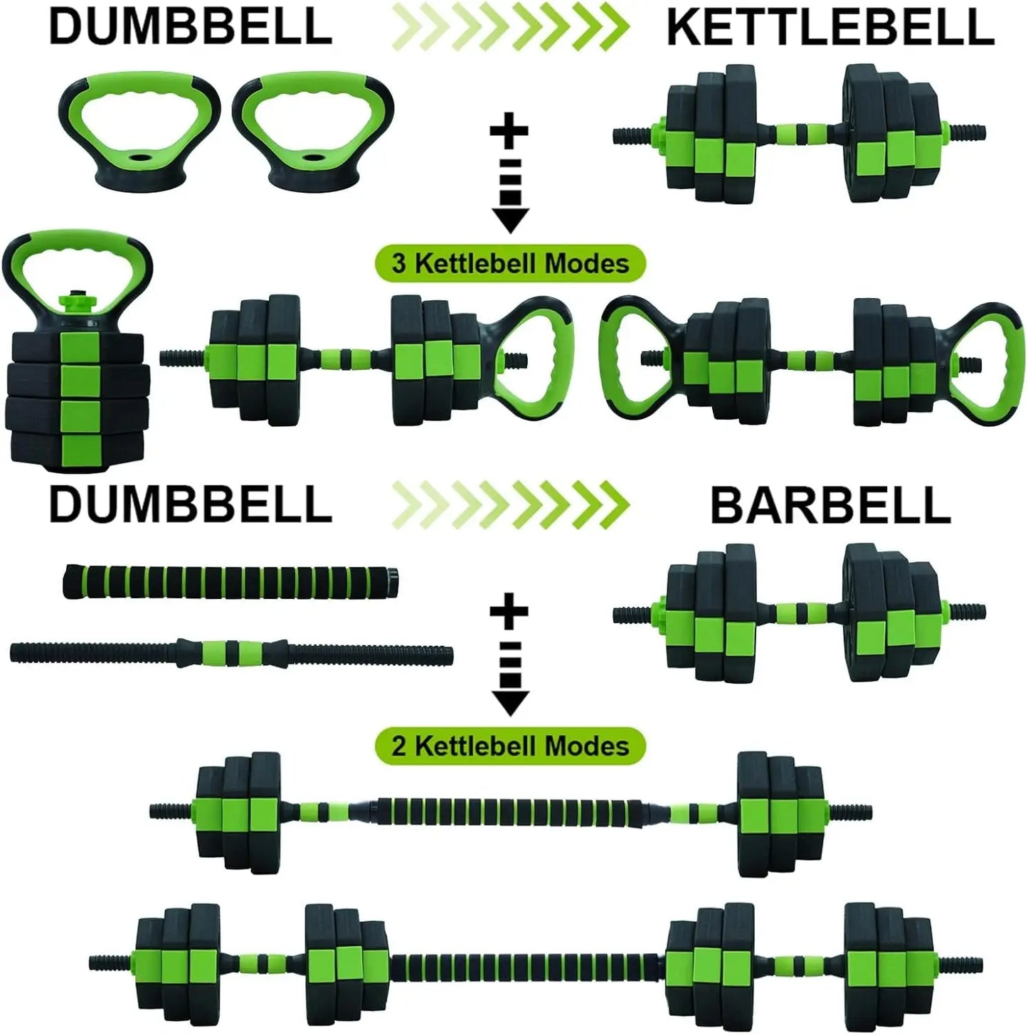 HiMISS 4 In 1 Adjustable Kettlebell And Dumbbell Set