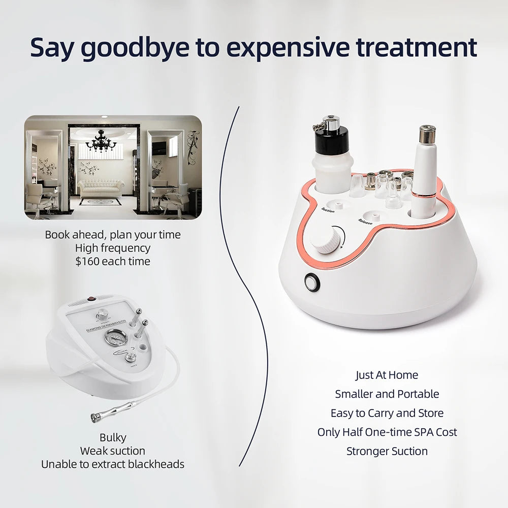 Foreverlily 3 in 1 Diamond Microdermabrasion Machine
