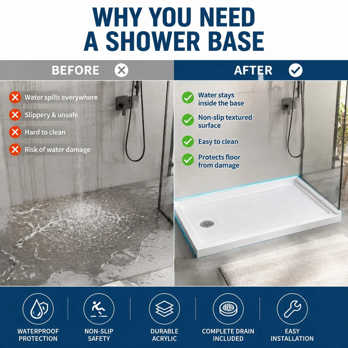 Premium Acrylic Shower Base Pan Low Profile Non Slip Design
