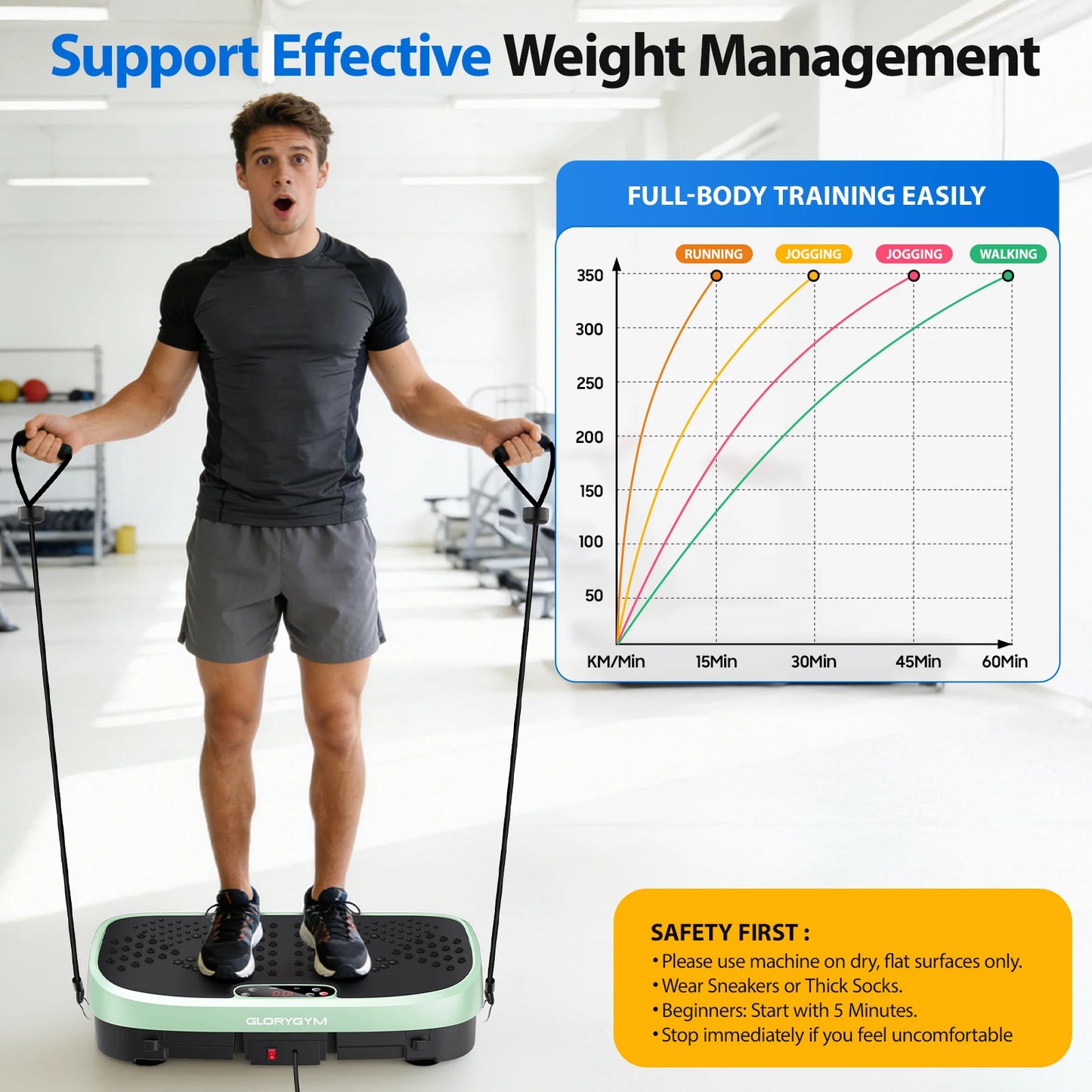 Vibration Plate Exercise Machine For Home Gym Fat Burning Speeds