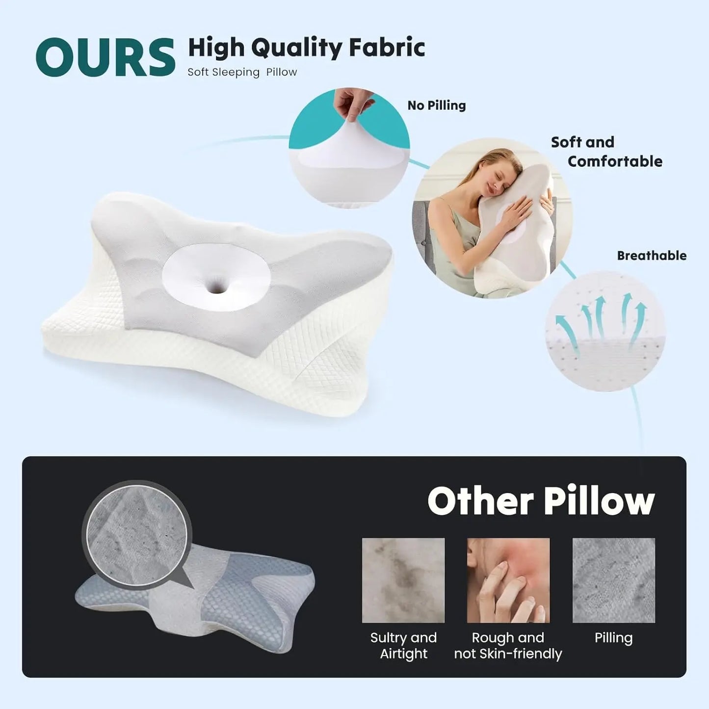 Cooling Ergonomic Memory Foam Pillow For Neck Pain Relief