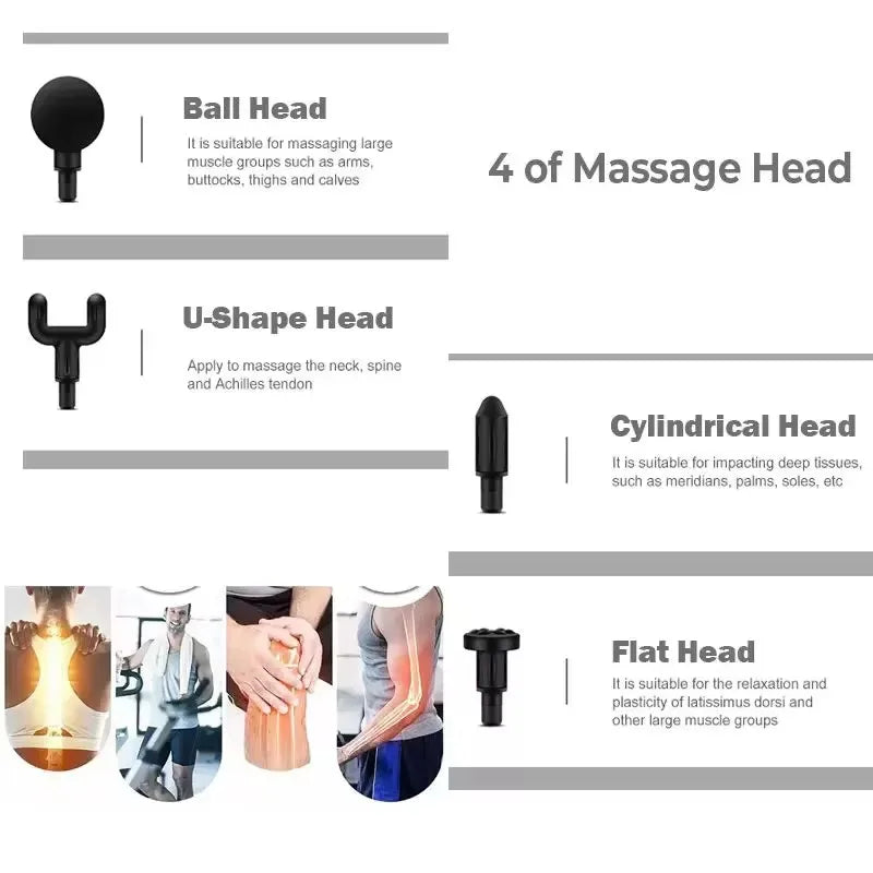 Fascia Gun Muscle Relaxation Massager Electric Vibration Massage Gun