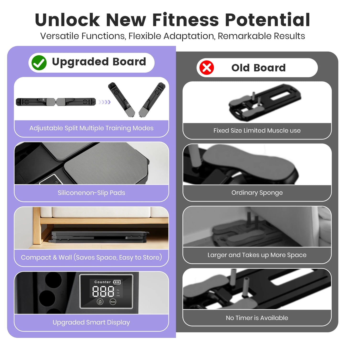Portable Pilates Board For Core Fitness With Ski Balance Board And Reps Timer