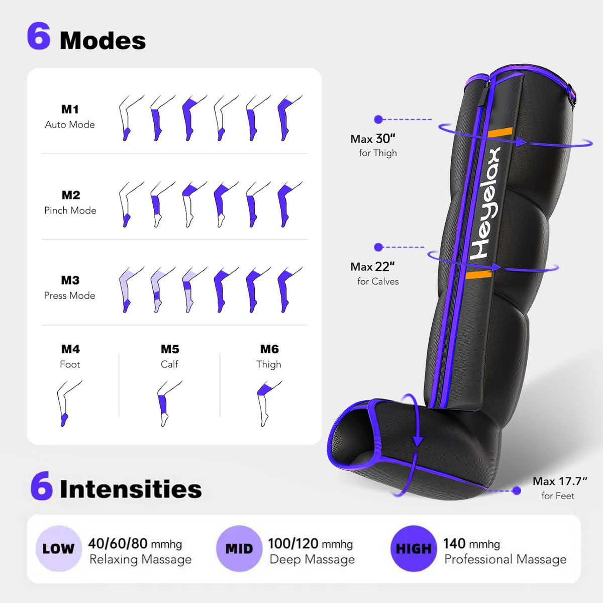 Heyelax Air Compression Massager Boots For Muscle Recovery