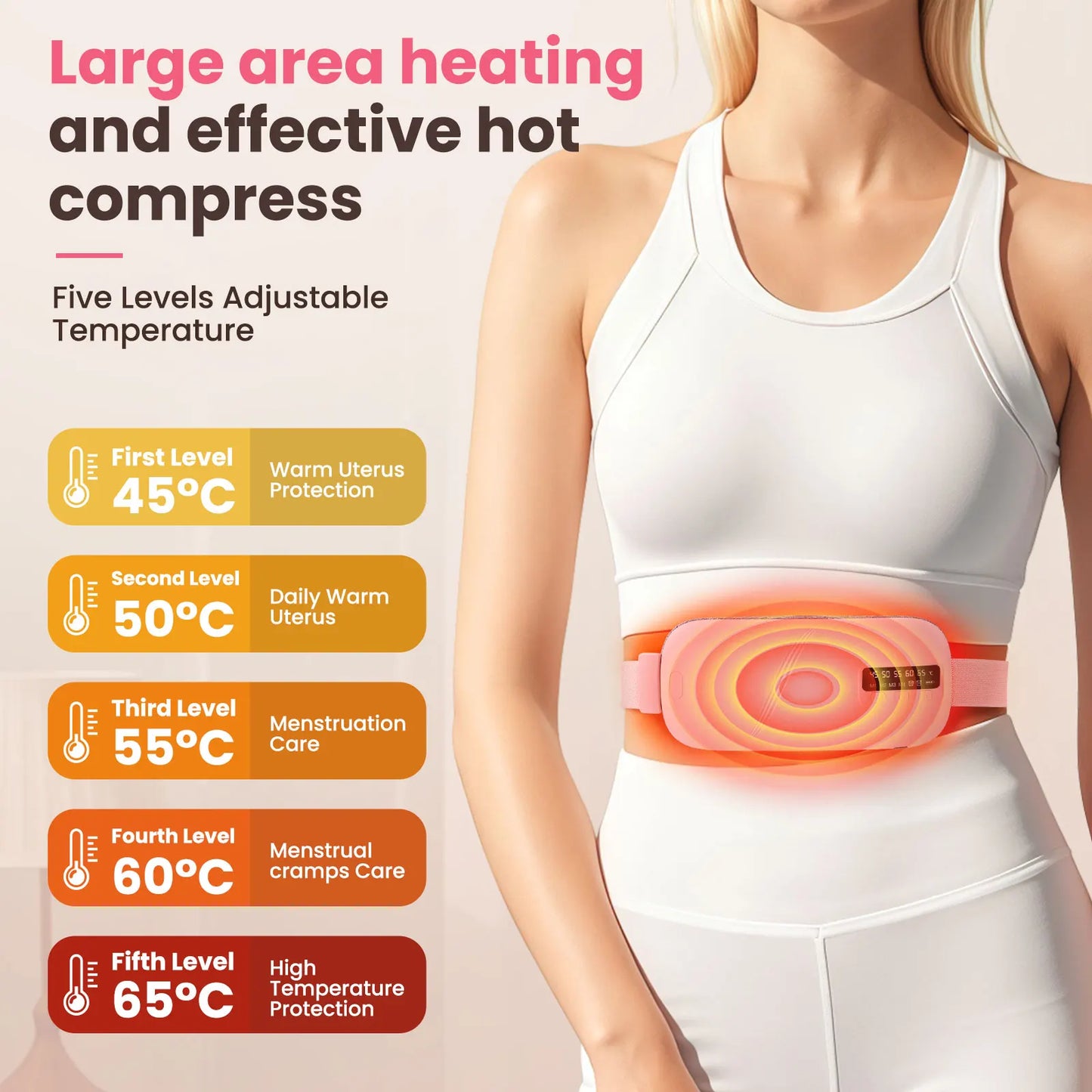 PASTSKY Menstrual Waist Massager Belt With 5 Modes Heating Vibration