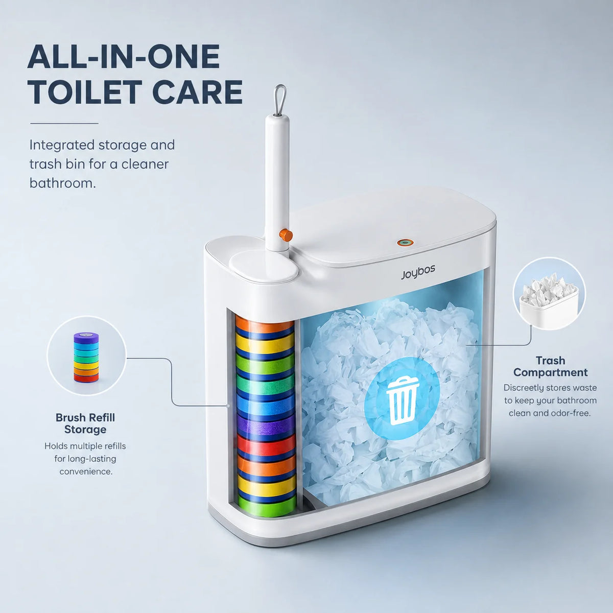 Joybos Plastic Bathroom Trash Bin And Toilet Brush Set