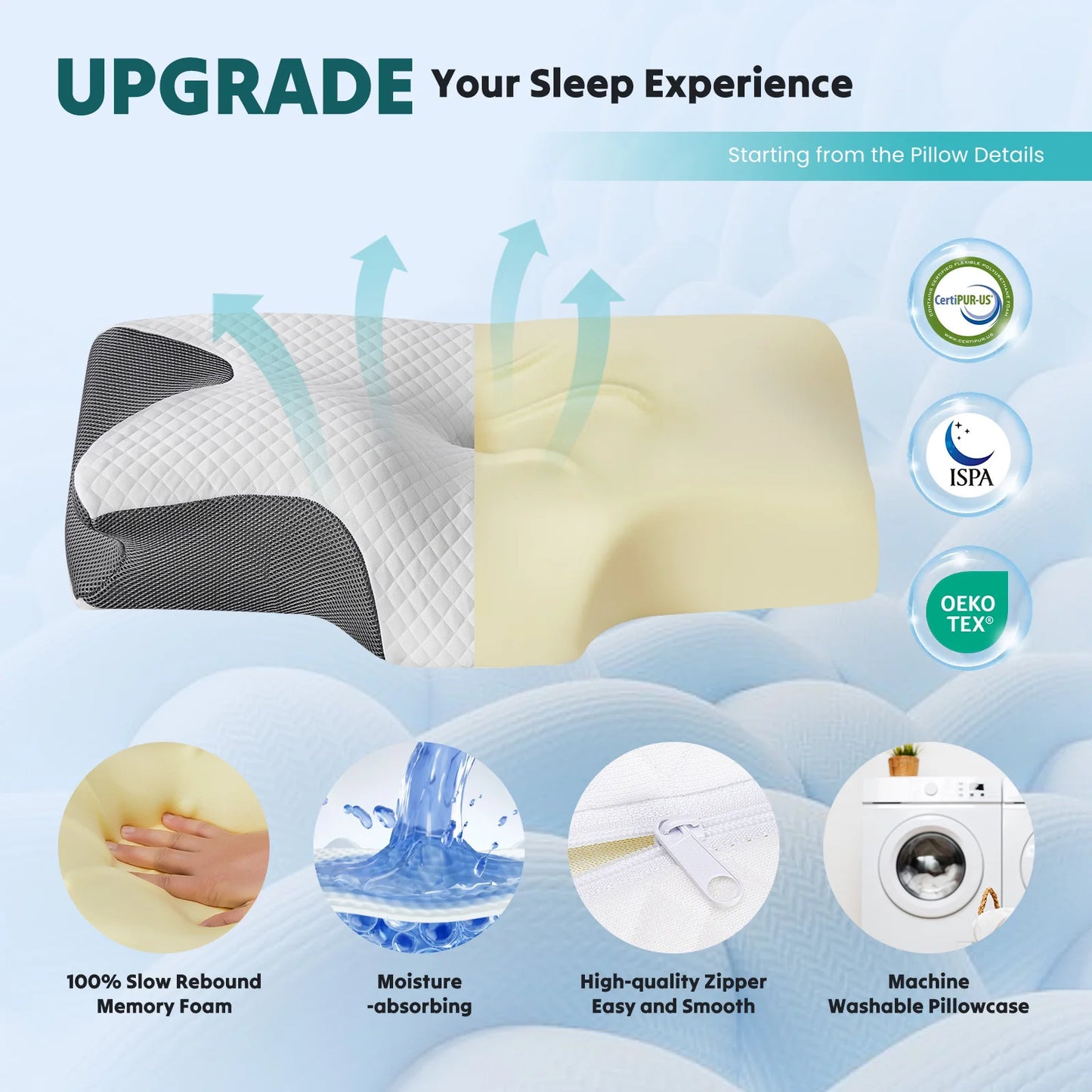 JHK Ergonomic Memory Foam Cervical Neck Pillow With Cooling Pillowcase