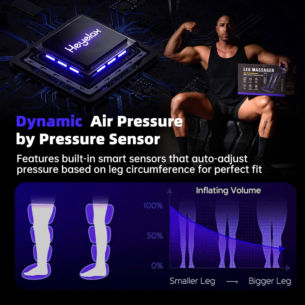 Heyelax Air Compression Massager Boots For Muscle Recovery