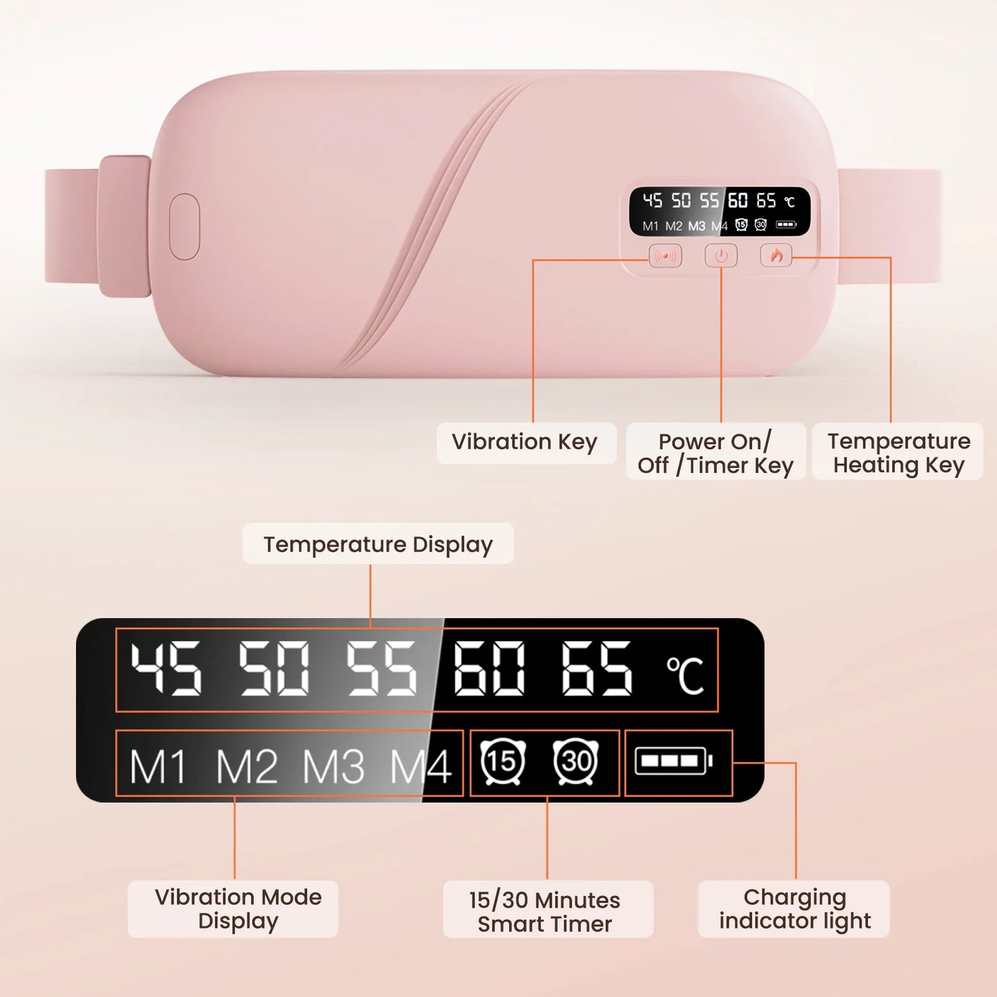 PASTSKY Menstrual Waist Massager Belt With 5 Modes Heating Vibration