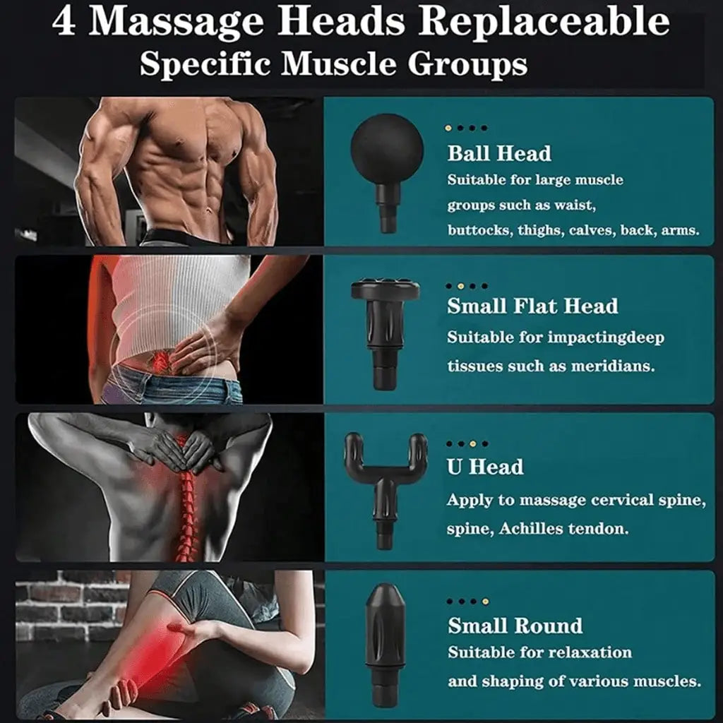 Portable Mini Massage Gun Rechargeable Electric Muscle Massager