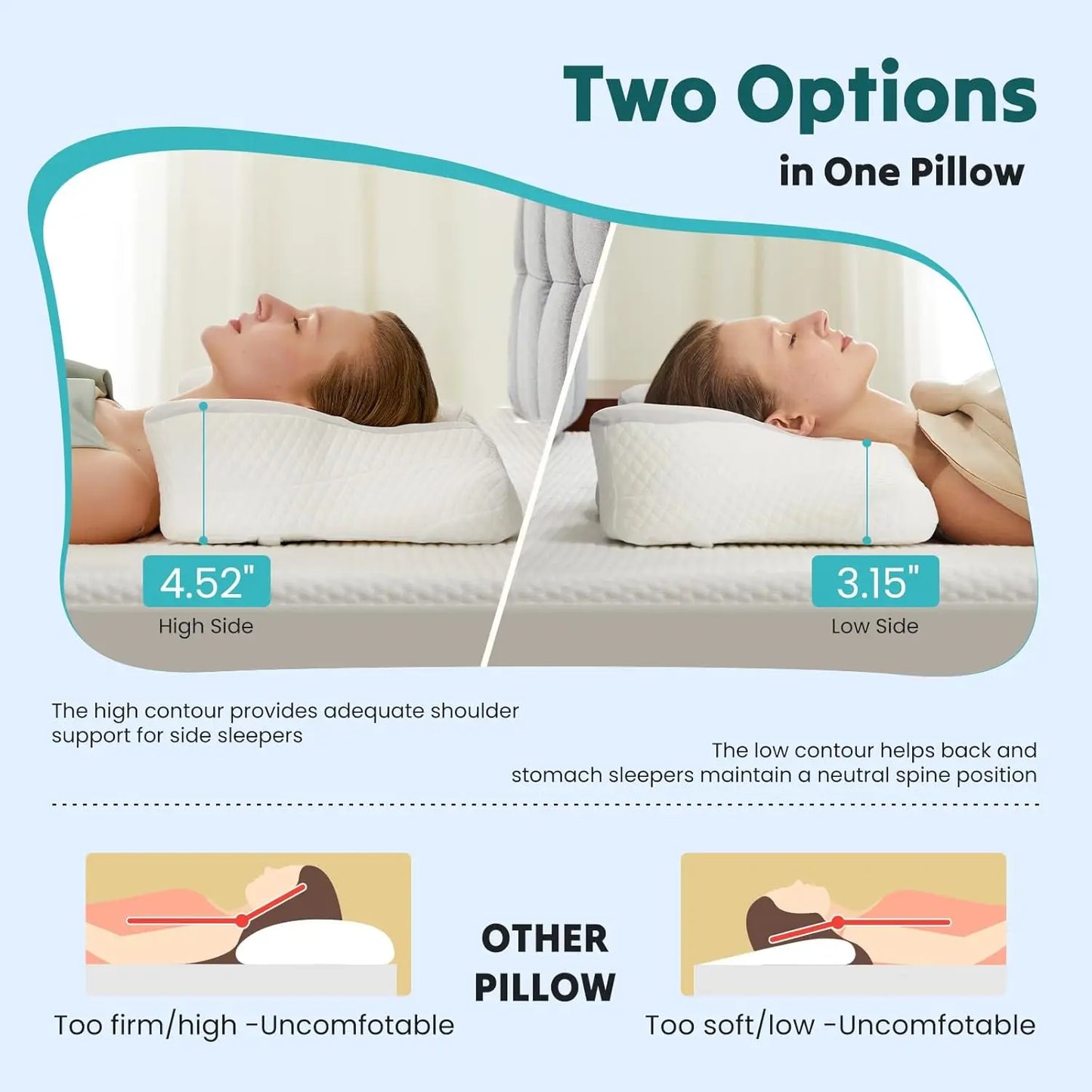 Cooling Ergonomic Memory Foam Pillow For Neck Pain Relief