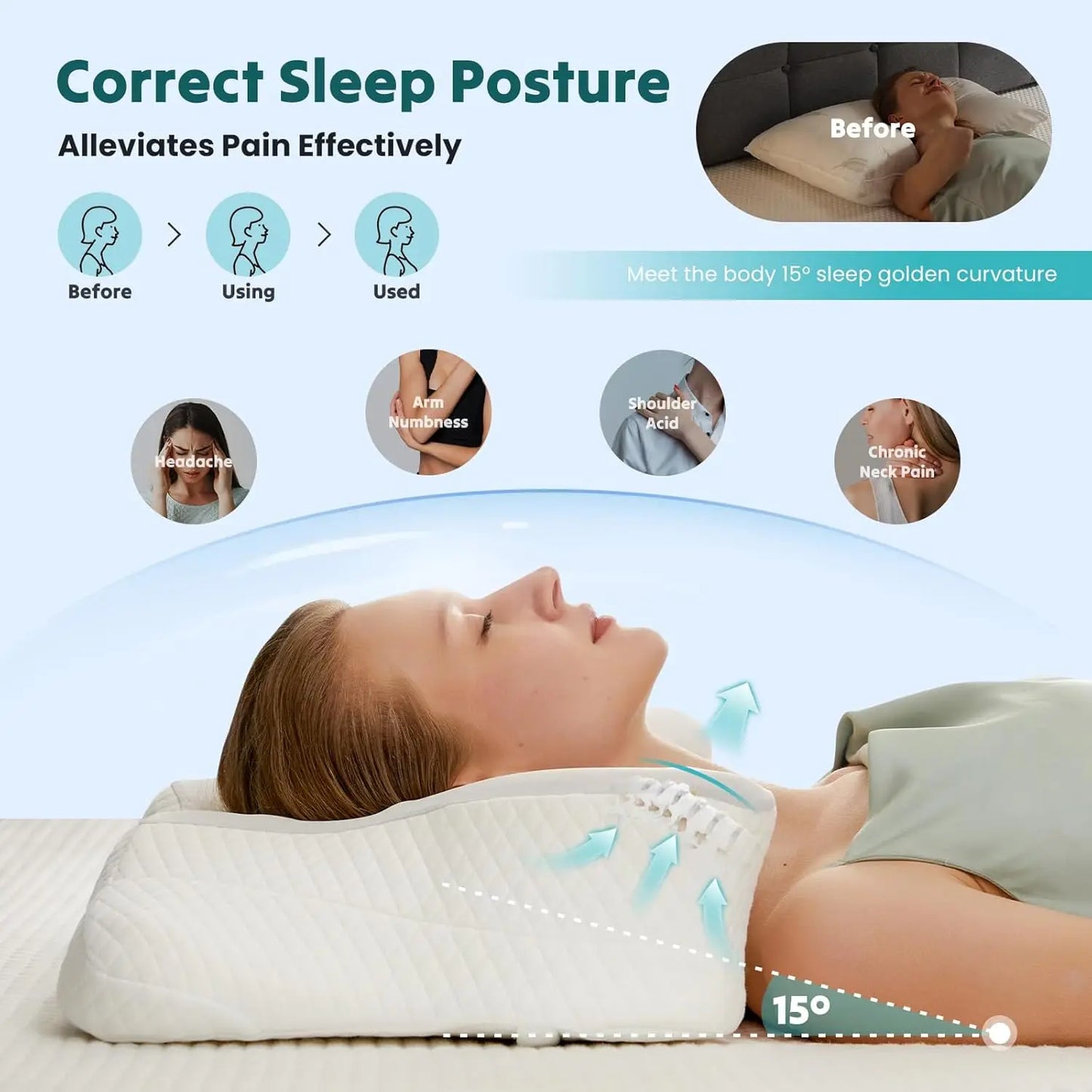 Cooling Ergonomic Memory Foam Pillow For Neck Pain Relief