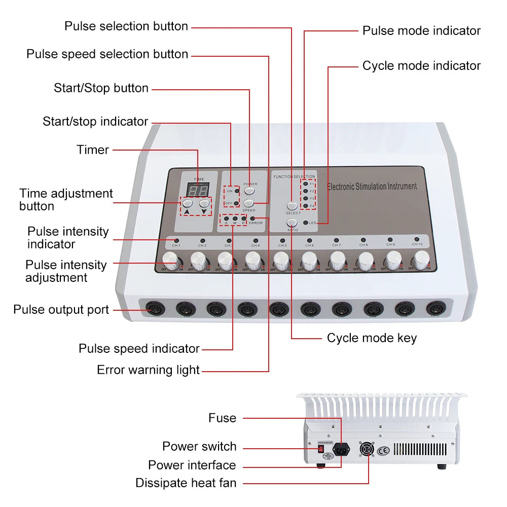 AOKO EMS Muscle Stimulator Microcurrent Body Massager Weight Loss Device