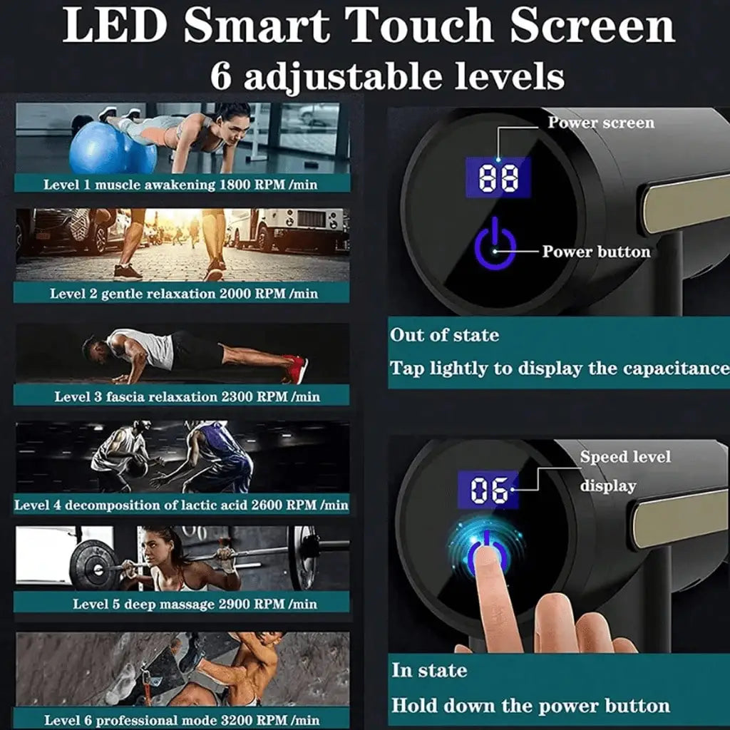 Portable Mini Massage Gun Rechargeable Electric Muscle Massager