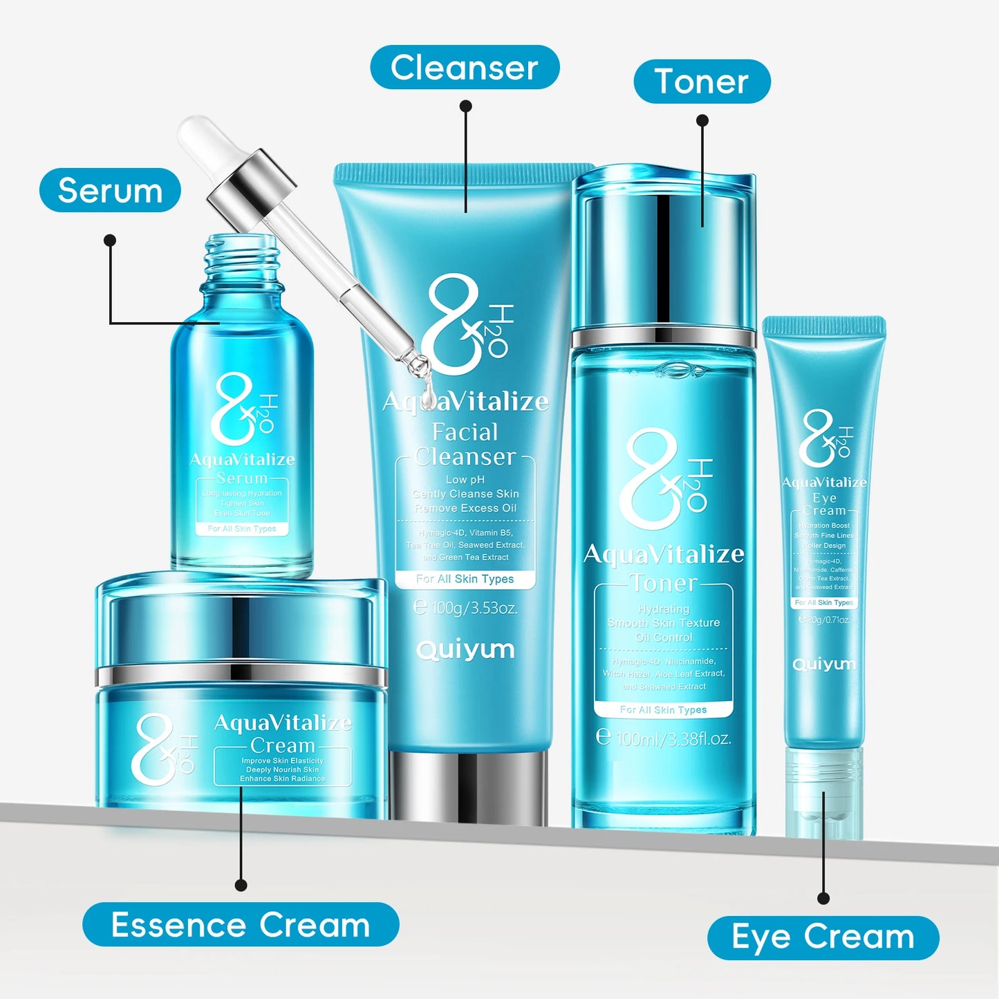 Laikou AquaVitalize Skincare Set Deep Hydration Kit