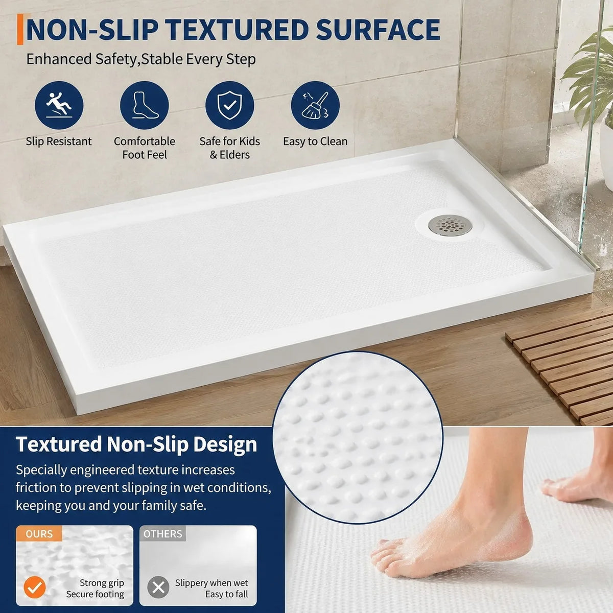Premium Acrylic Shower Base Pan Low Profile Non Slip Design
