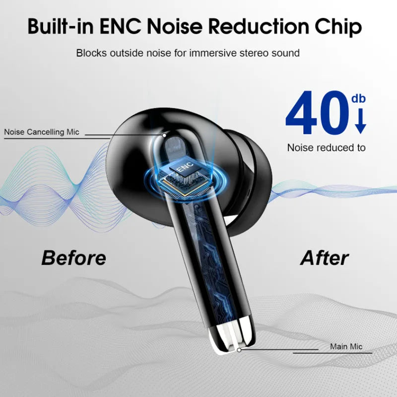 Kuizil K66 Noise Cancelling Earbuds With 90 Percent ANC