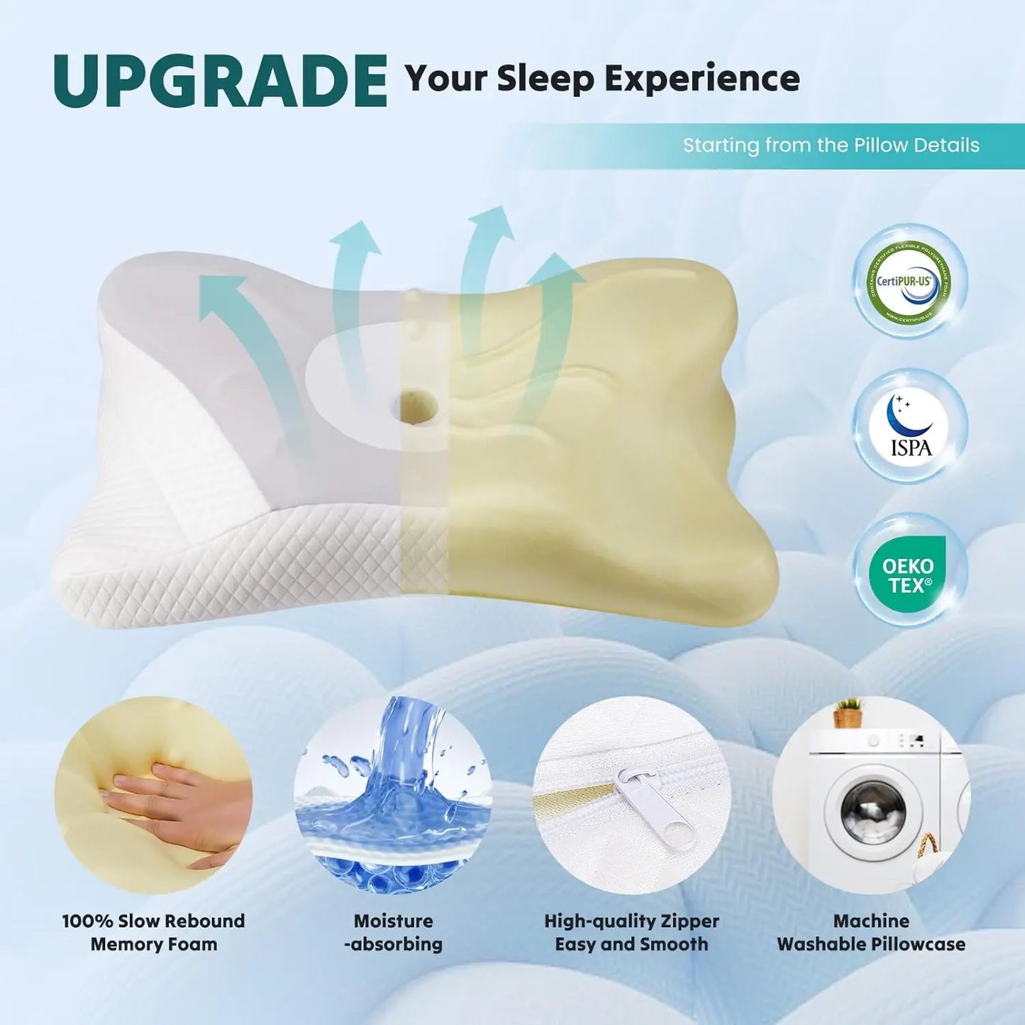 Cooling Ergonomic Memory Foam Pillow For Neck Pain Relief