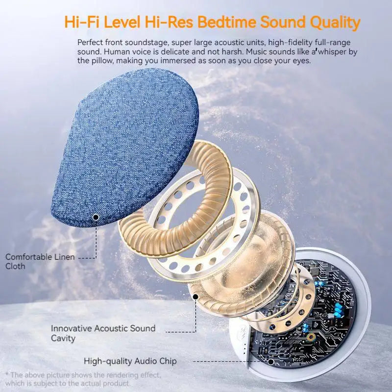 Upgraded Wireless Pillow Speaker Bluetooth Sleep Under Pillow Timers