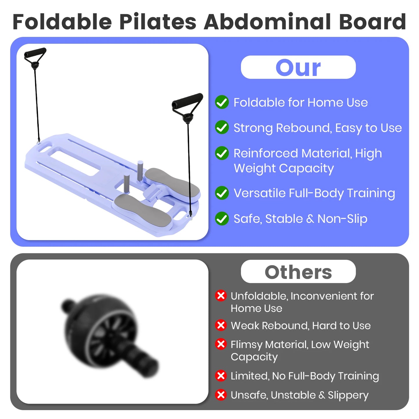 Foldable Pilates Abs Board 5 In 1 Core Fitness Equipment