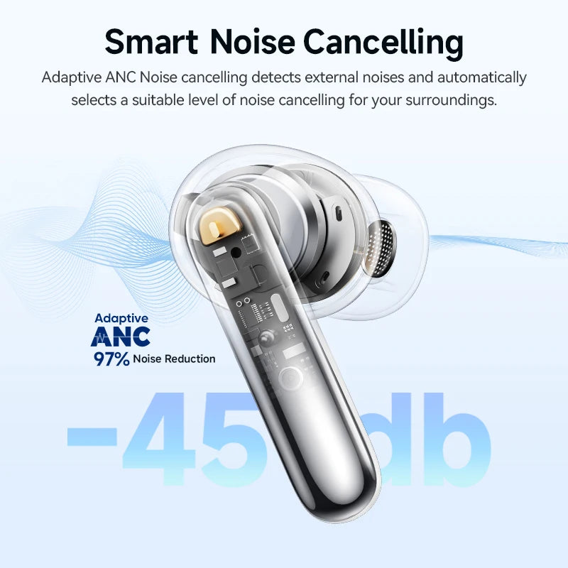 QCY Melobuds N50 ANC Wireless Earphones Bluetooth 5.4 Multi-Point