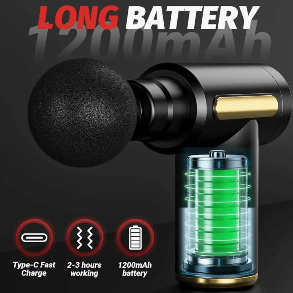 Portable Mini Massage Gun Rechargeable Electric Muscle Massager