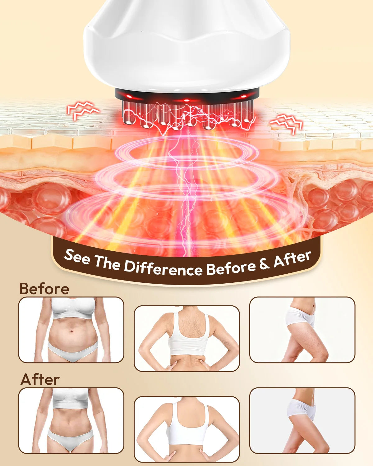 Lymphatic Drainage Massager Anti-Cellulite Tool With Heat Vibration