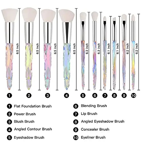 All-in-One Holiday Makeup Set With Eyeshadow Lipstick Concealer Foundation